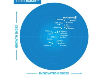 إريكسون تتصدر تصنيف ™ Frost Radarلسوق البنية التحتية لشبكات الجيل الخامس للعام الرابع على التوالي