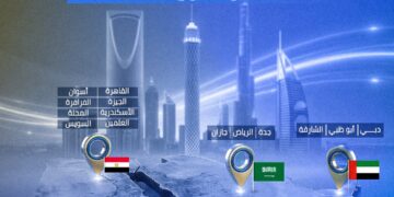 ديجيتال جروث توسّع نطاق أعمالها الجغرافي وتتوج نجاحاتها بقرار افتتاح فرع جديد في الإسكندرية مطلع 2026
