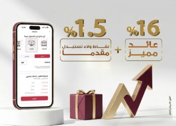 شهادة “القمة” الثلاثية ذات العائد الثابت من بنك مصر تتيح 1.5% نقاط ولاء من قيمة الشهادة تستبدل مقدماً