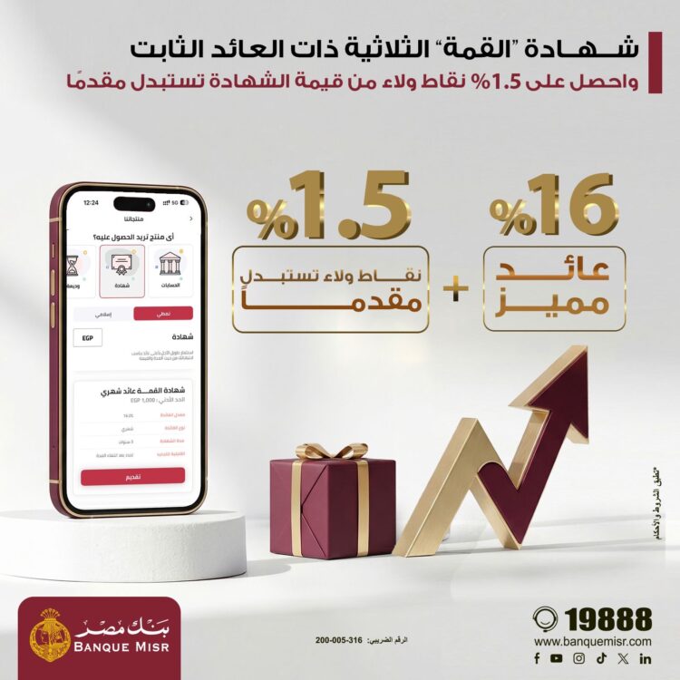 شهادة “القمة” الثلاثية ذات العائد الثابت من بنك مصر تتيح 1.5% نقاط ولاء من قيمة الشهادة تستبدل مقدماً