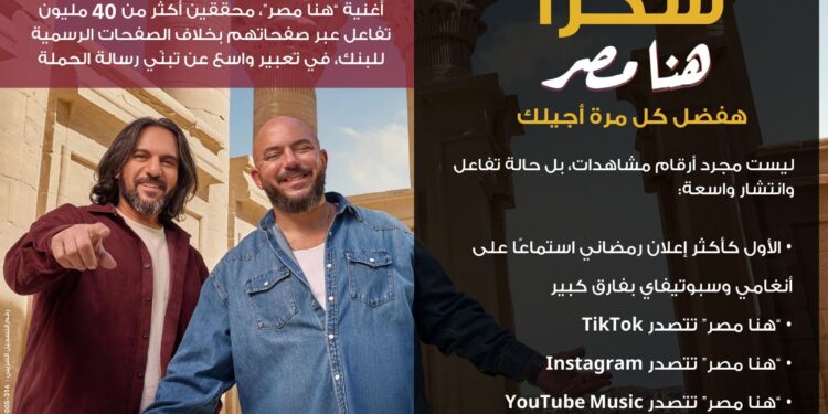 إعلان “هنا مصر” يحصد المركز الأول على Spotify وAnghami، ويصبح الأكثر استماعًا بفارق كبير