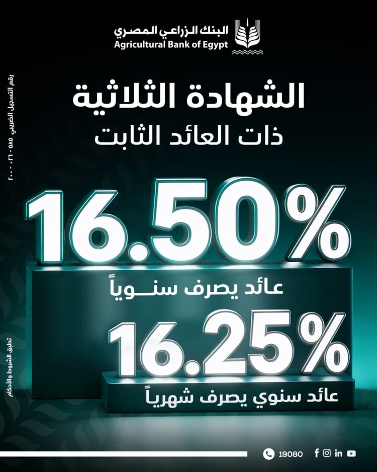 البنك الزراعي المصري يطلق الشهادة الثلاثية بعائد ثابت يصل إلى 16.5%
