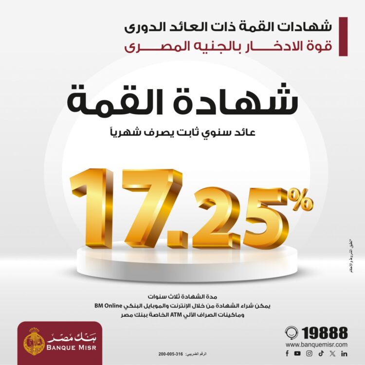 بنك مصر يُعلن تعديل العائد على شهادة “القمة” الثلاثية إلى 17.25% بدورية صرف شهرية