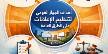 بالإنفوجراف.. تعرَّف على أهداف الجهاز القومي لتنظيم الإعلانات على الطرق العامة