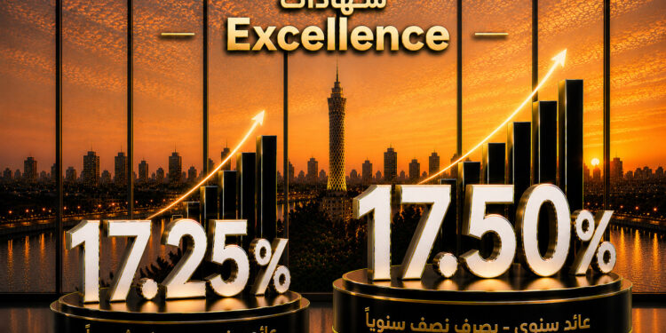 بنك saib يطرح شهادتي ادخار «Excellence» و «Prime»بعائد سنوي يصل إلى 17.5%